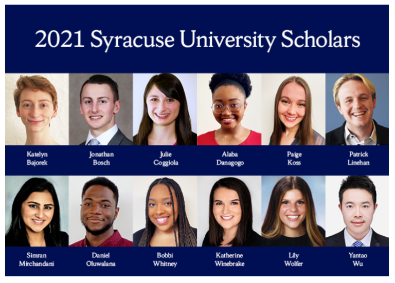 2021 Syracuse University Scholars