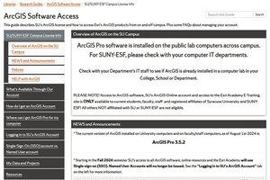 Main page for the ArcGIS Software Access Library Guide.