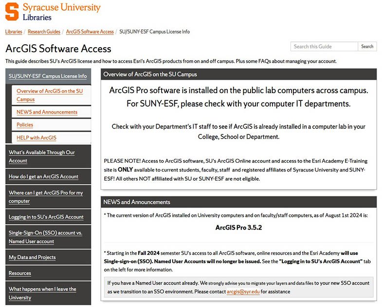 Main page for the ArcGIS Software Access Library Guide.