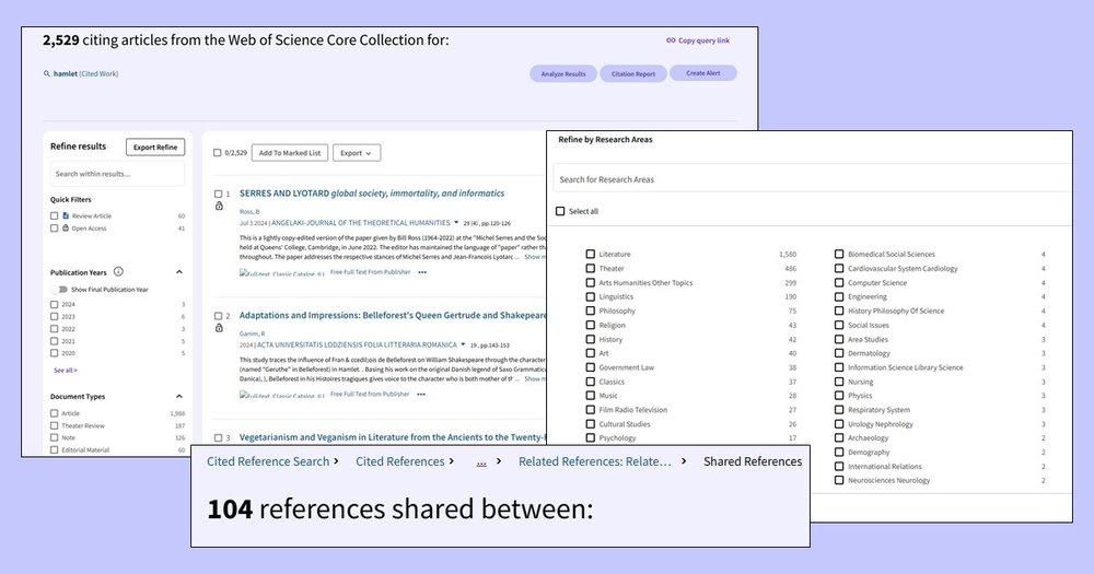 On the top left, a screenshot from the Web of Science Cited Reference Search shows 2529 results for articles citing the title “Hamlet”. On the right, another screenshot shows a menu titled “Refine by Research Areas” with subjects including Literature
