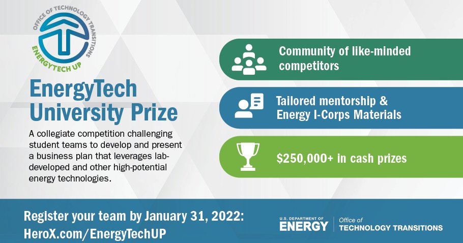 EnergyTech UP poster
