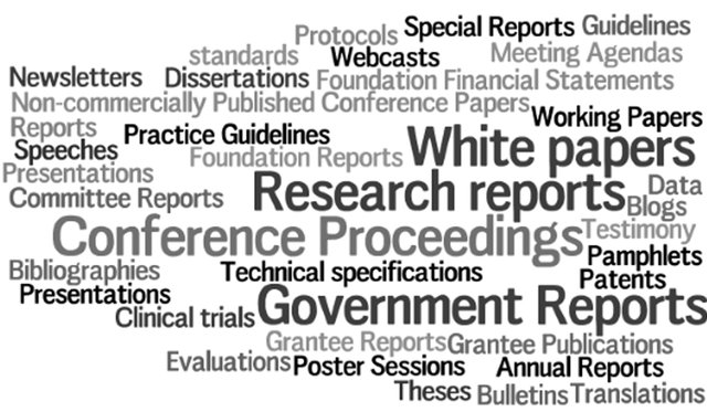 Wordle jumble including words like eports, white papers, technical reports, technical papers, technical briefs, working papers, discussion papers, policy papers, forecasts, or studies