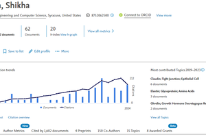 screen shot of scopus profile