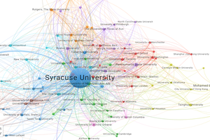 visualization with blue circle in center, pink lines to right and blue lines to left