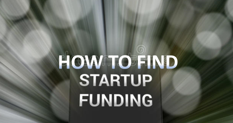 How to find startup funding poster