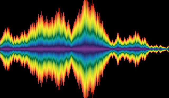 A rainbow soundwave with peaks and valleys on a black background