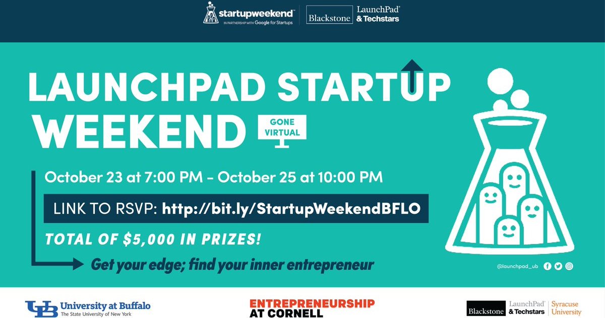 LaunchPad Startup Weekend sage poster
