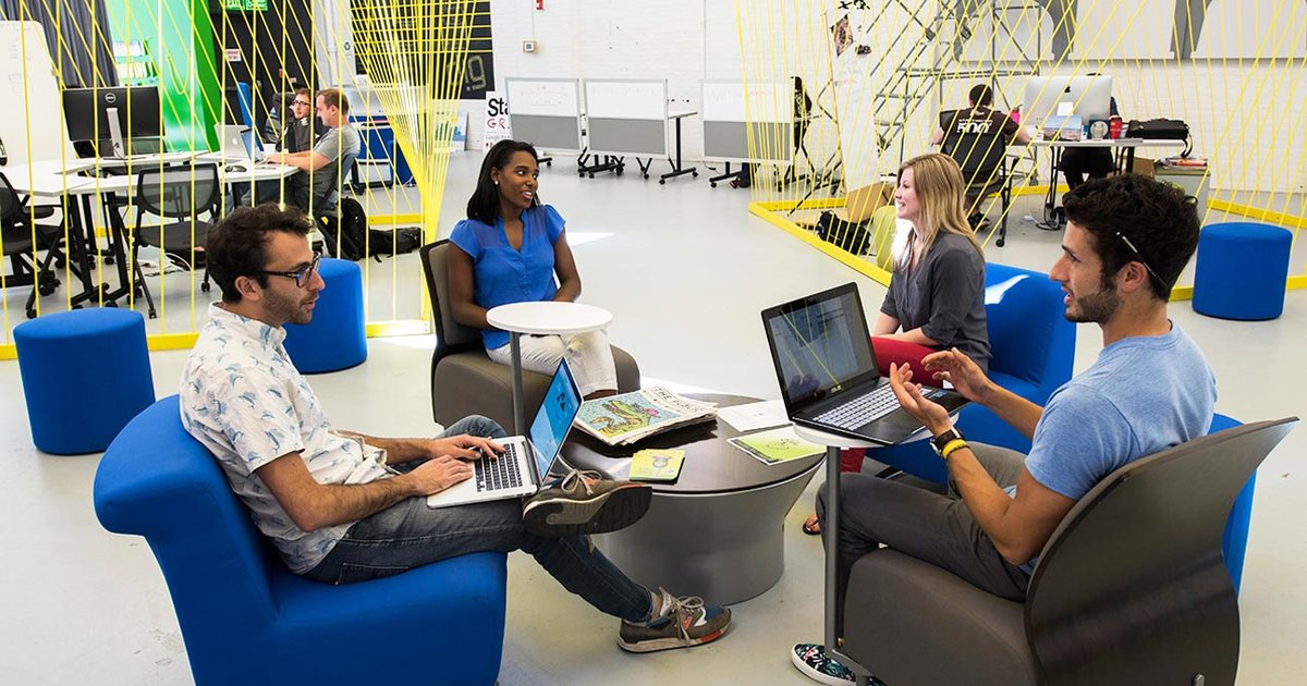 NYS innovation programs, funding and incubations facilities