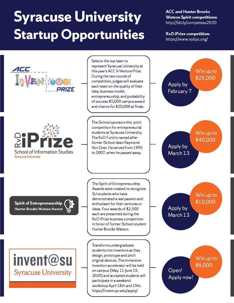 News-Competitions-open-poster-1545x2000