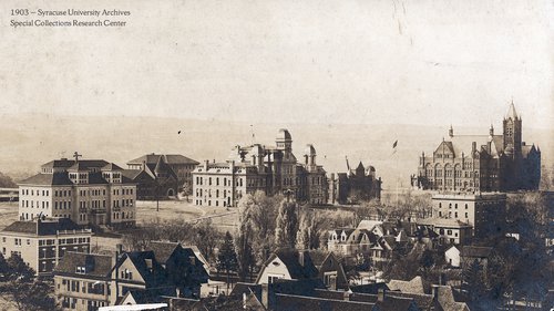 Panorama Campus 1903