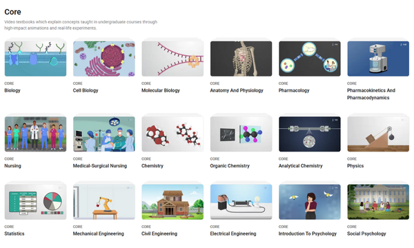 A screenshot of the JoVE Core education series.