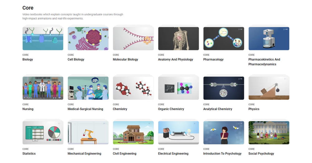 A screenshot of the JoVE Core education series.