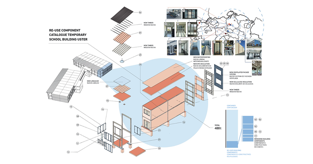 Image of a temporary school building and components used to build it.