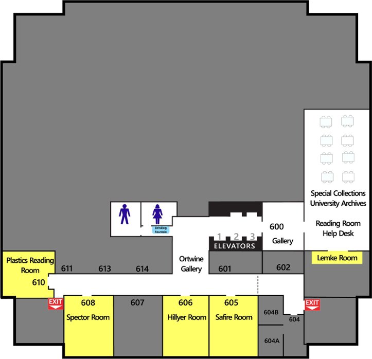 floor plan 6th floor, northern two-thirds are closed space, washrooms and elevators in the middle, Plastics Reading Room southwest, Spector Room and Hillyer Room and Safire Room toward south, Lemke Room and SCRC Reading Room on east