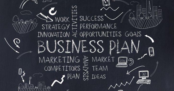 Business terms written on a chalkboard