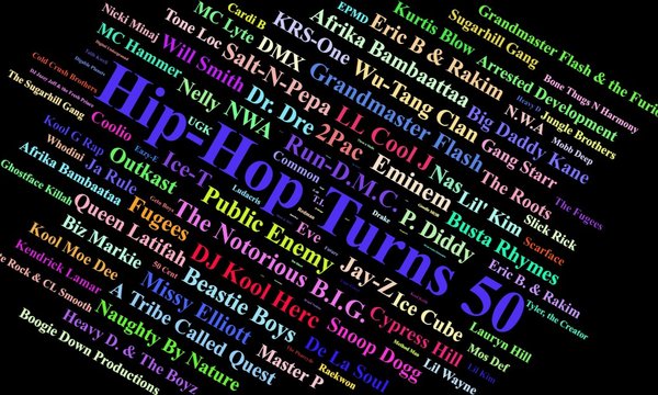 black background with words on diagonal in color of various hip hop artists