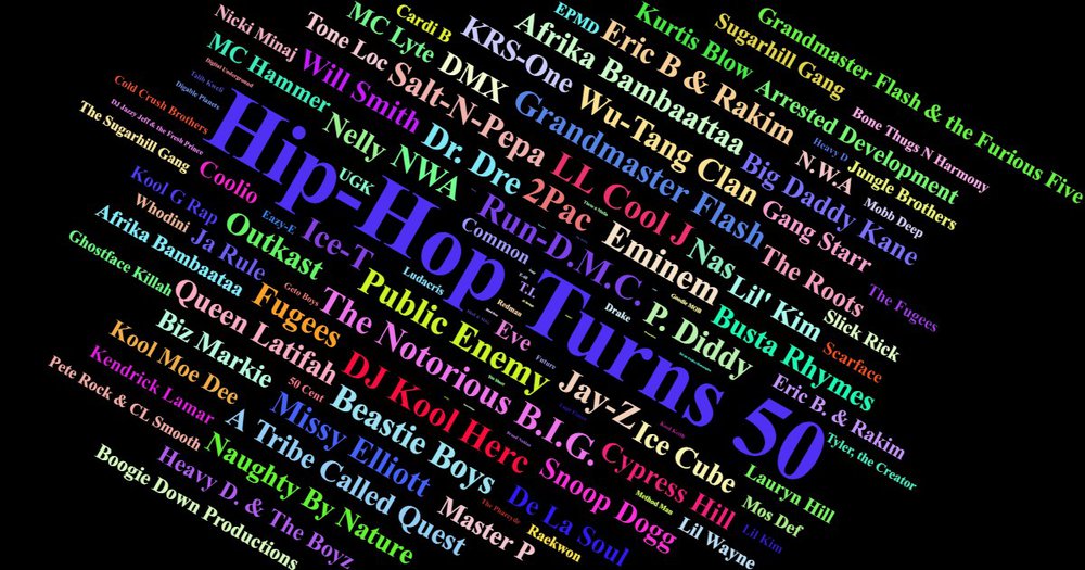 black background with words on diagonal in color of various hip hop artists